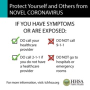 Protecting Yourself and Others
